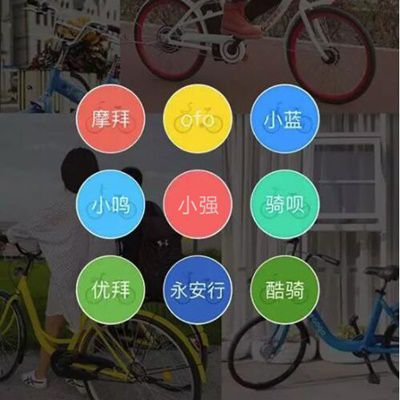 一款APP可骑多种共享单车？不要被套路忽悠了！图片